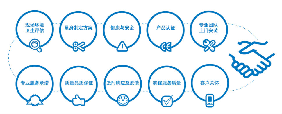 main_cn-hygiene-hp.jpg